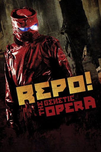 Repo! the Genetic Opera (2008)