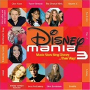 The Cheetah Girls - Won't Say I'm in Love