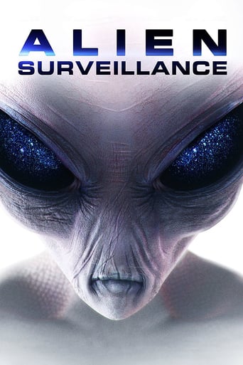 Alien Surveillance (2018)