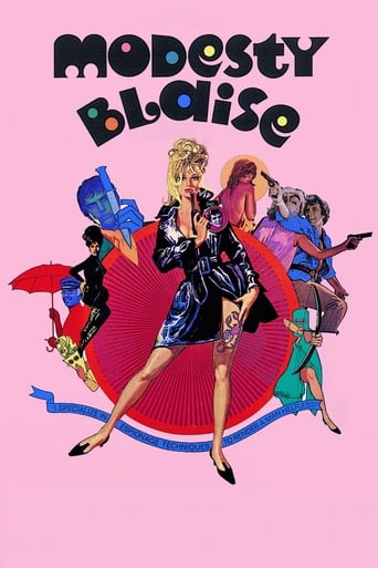 Modesty Blaise (1966)
