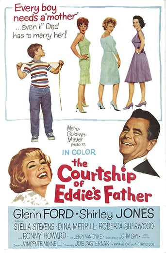 The Courtship of Eddie&#39;s Father (1963)