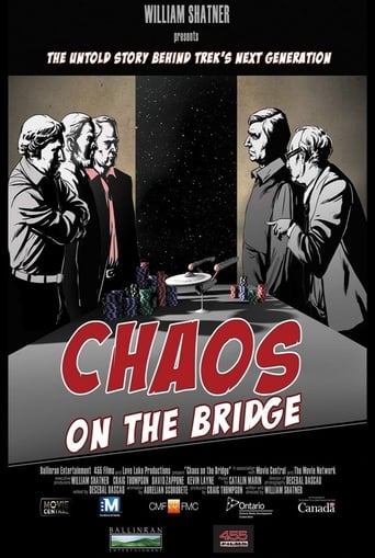 Chaos on the Bridge (2015)
