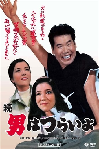 Tora-San's Cherished Mother (1969)