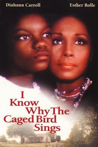 I Know Why the Caged Bird Sings (1979)