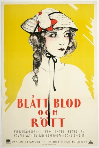 The Bonnie Brier Bush (1921)