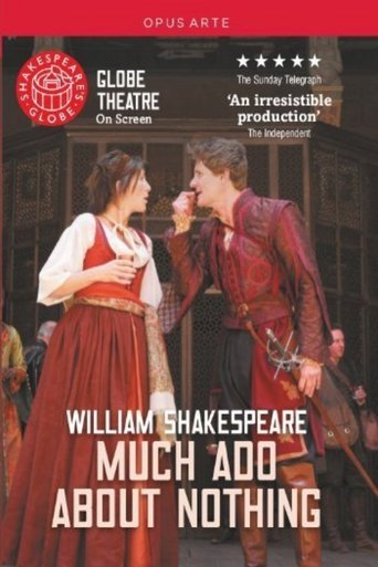 Much Ado About Nothing: Shakespeare&#39;s Globe Theatre (2012)
