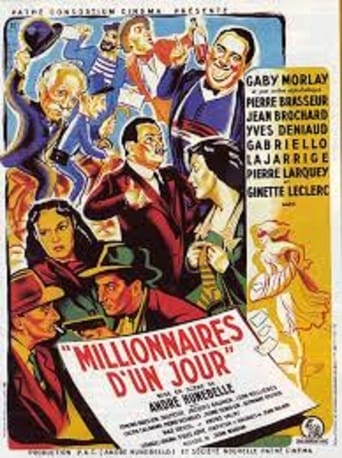 Millionaires for One Day (1949)