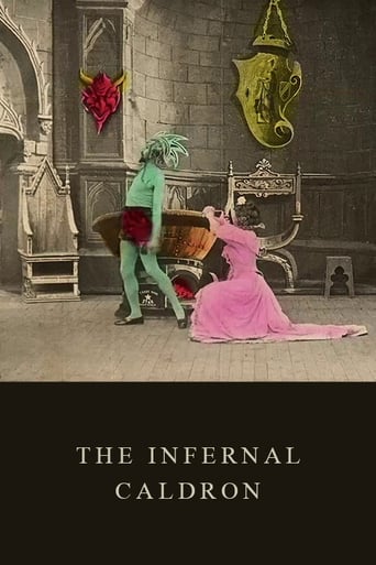 The Infernal Caldron (1903)