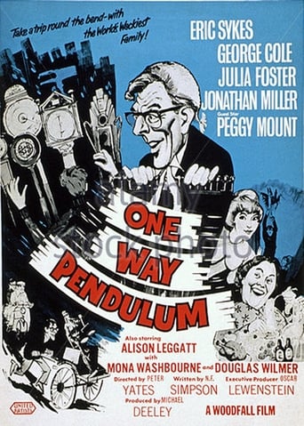 One Way Pendulum (1964)