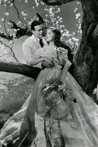 Broadway Serenade (1939)