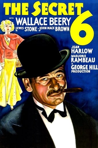 The Secret Six (1931)
