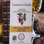 Castronovo Sierra Nevada Columbia 72%