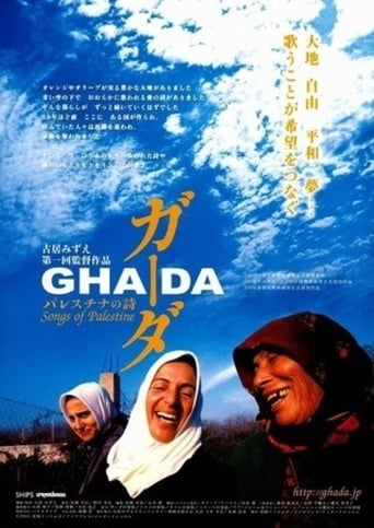 Ghada Songs of Palestine (2006)