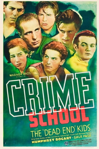 Crime School (1938)