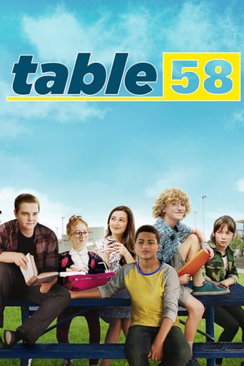 Table 58 (2015)