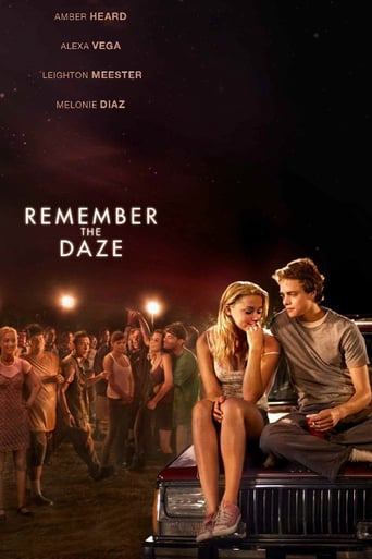 Remember the Daze (2007)