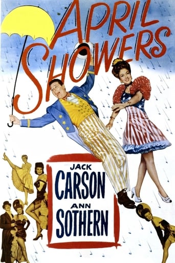 April Showers (1948)