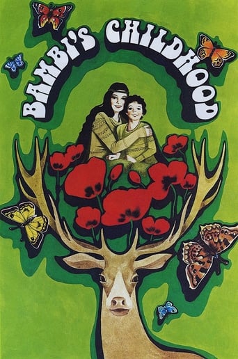 Detstvo Bambi (1985)
