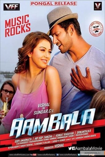 Aambala (2015)