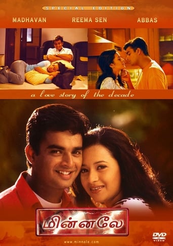 Minnale (2001)