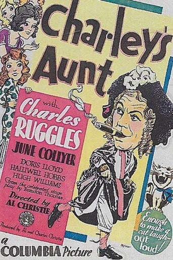 Charley&#39;s Aunt (1930)