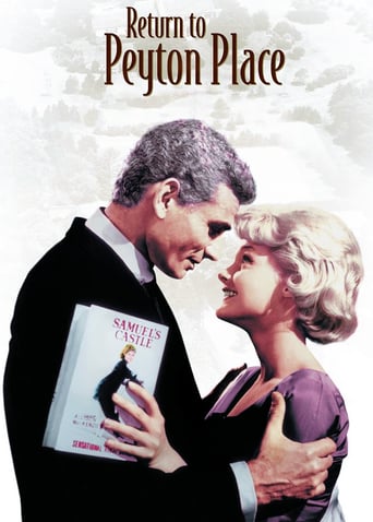 Return to Peyton Place (1961)