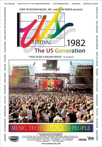 The Us Festival 1982: The US Generation Documentary (2017)