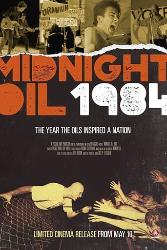 Midnight Oil: 1984 (2018)