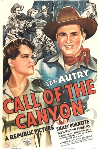 Call of the Canyon (1942)