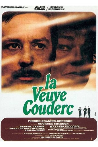 The Widow Couderc (1971)