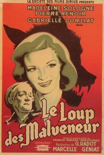 Le Loup Des Malveneur (1943)