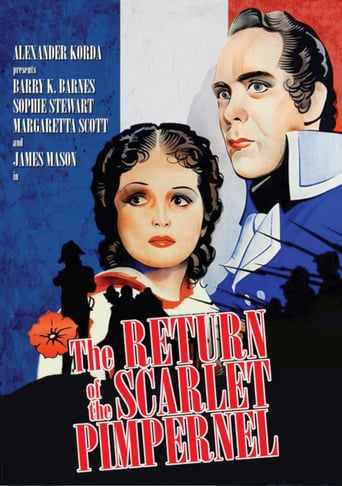 Return of the Scarlet Pimpernel (1938)