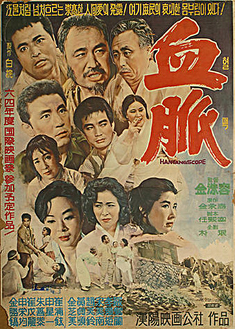 Kinship (1963)