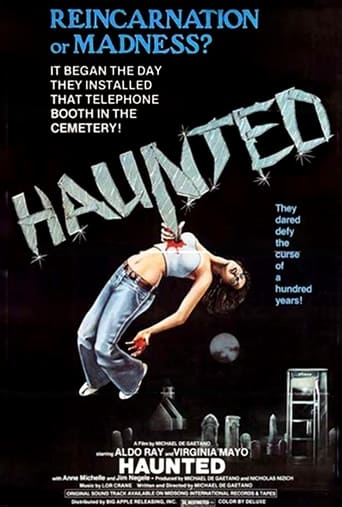 Haunted (1977)