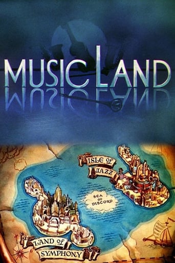 Music Land (1935)