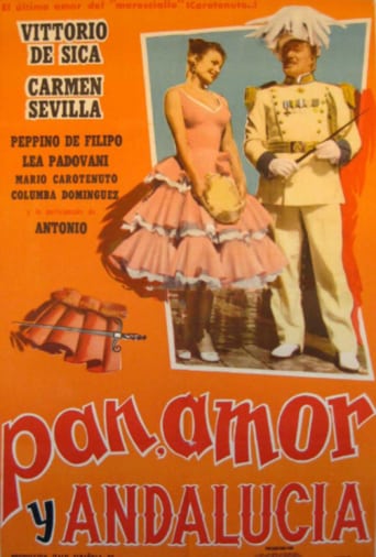 Bread, Love and Andalucia (1958)