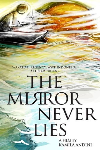 The Mirror Never Lies (2011)