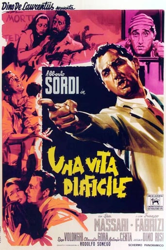 A Difficult Life (1961)