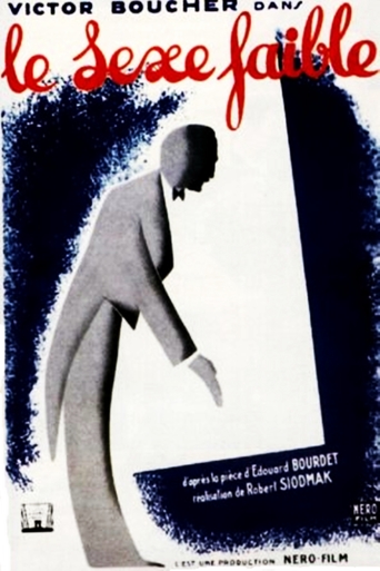 Le Sexe Faible (1933)