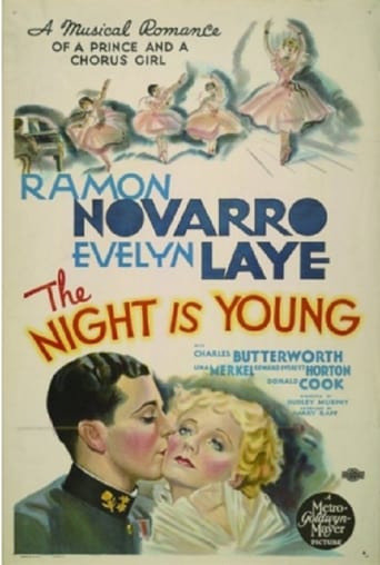 The Night Is Young (1935)