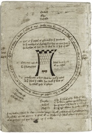 The Castle of Perseverance (Anonymous)