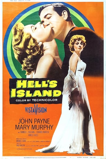 Hell&#39;s Island (1955)