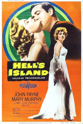Hell's Island (1955)