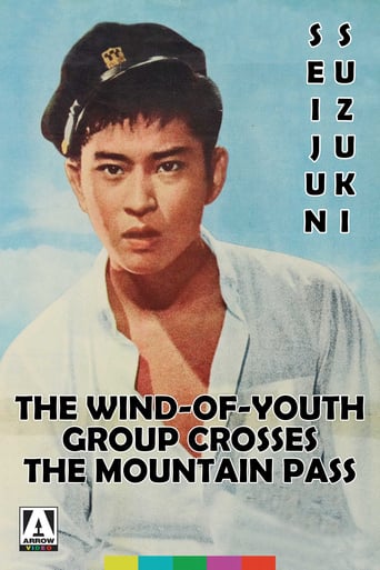 The Wind-Of-Youth Group Crosses the Mountain Pass (1961)