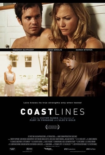 Coastlines (2002)
