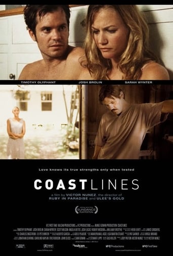 Coastlines (2002)