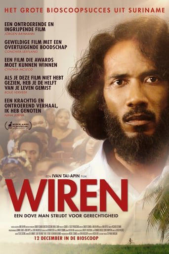 Wiren (2019)