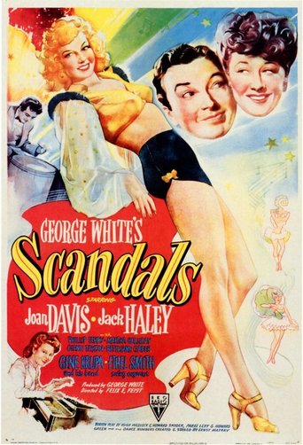 George White&#39;s Scandals (1945)