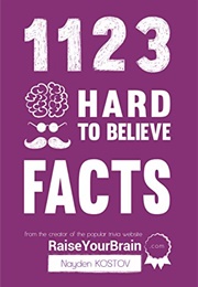 1123 Hard to Believe Facts (Nayden Kostov)
