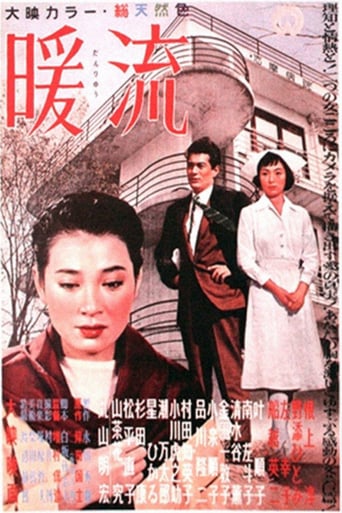 Warm Current (1957)